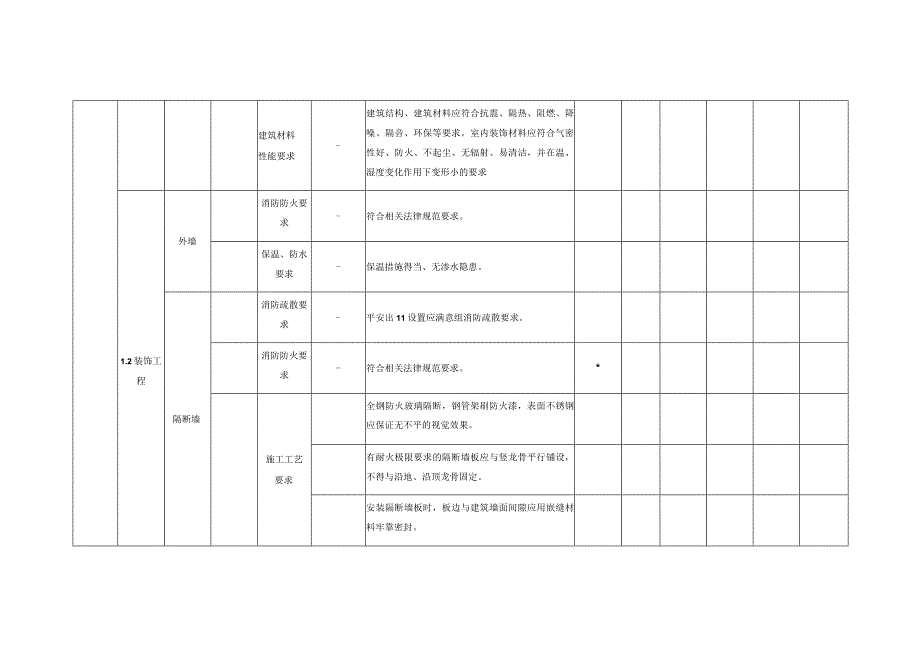 信息系统G5级评定细则.docx_第3页