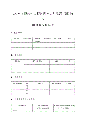 CMMI3级软件过程改进方法与规范-项目监控-项目监控数据表.docx