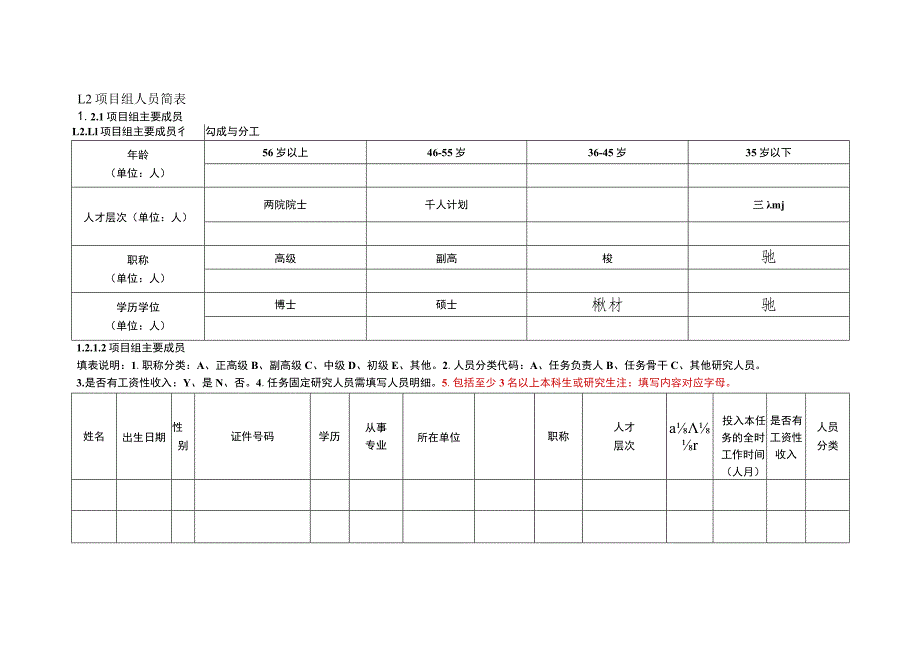 辽宁省教育厅高等学校基本科研项目申报书自然科学.docx_第3页