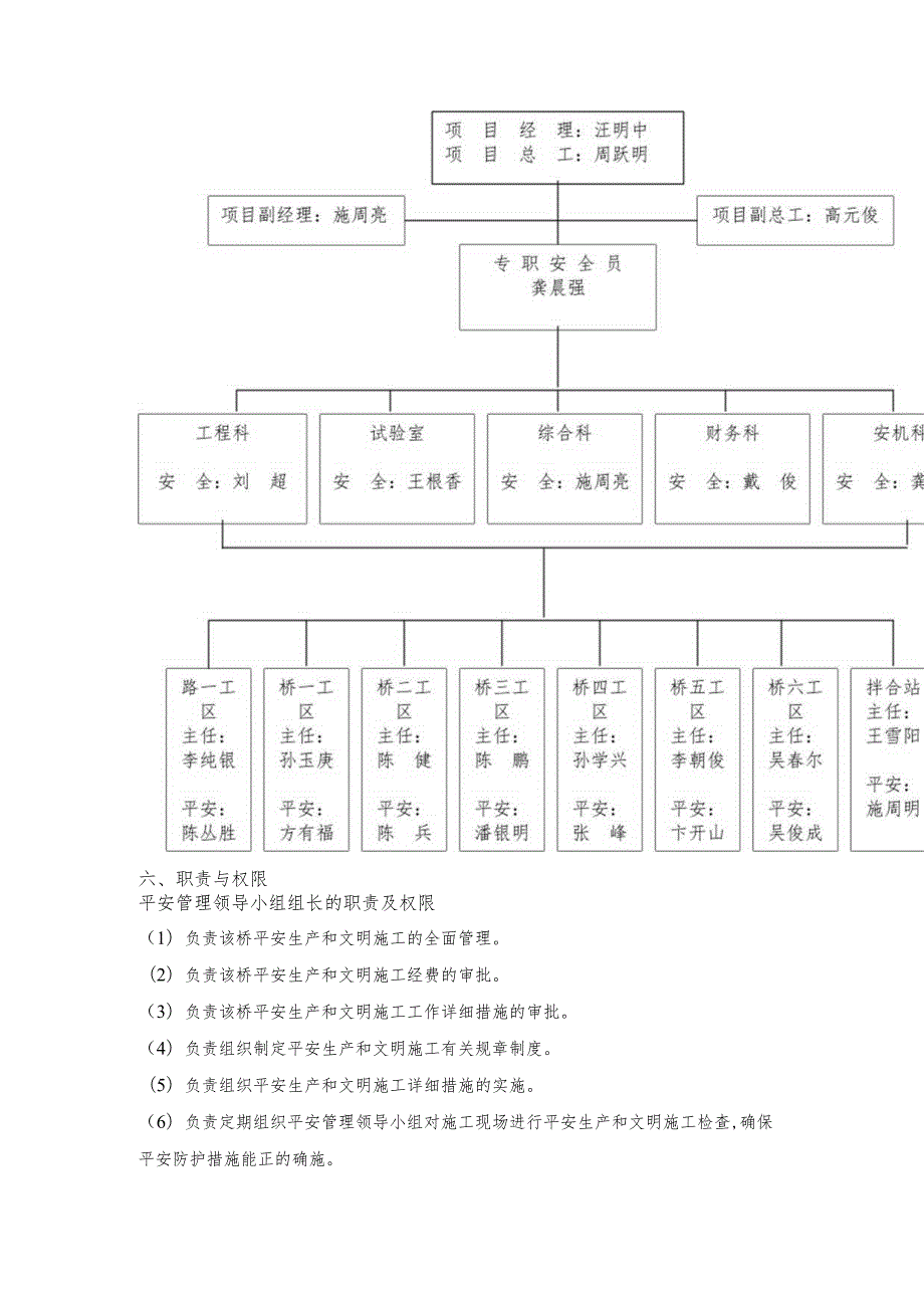 墩柱施工专项安全方案.docx_第3页