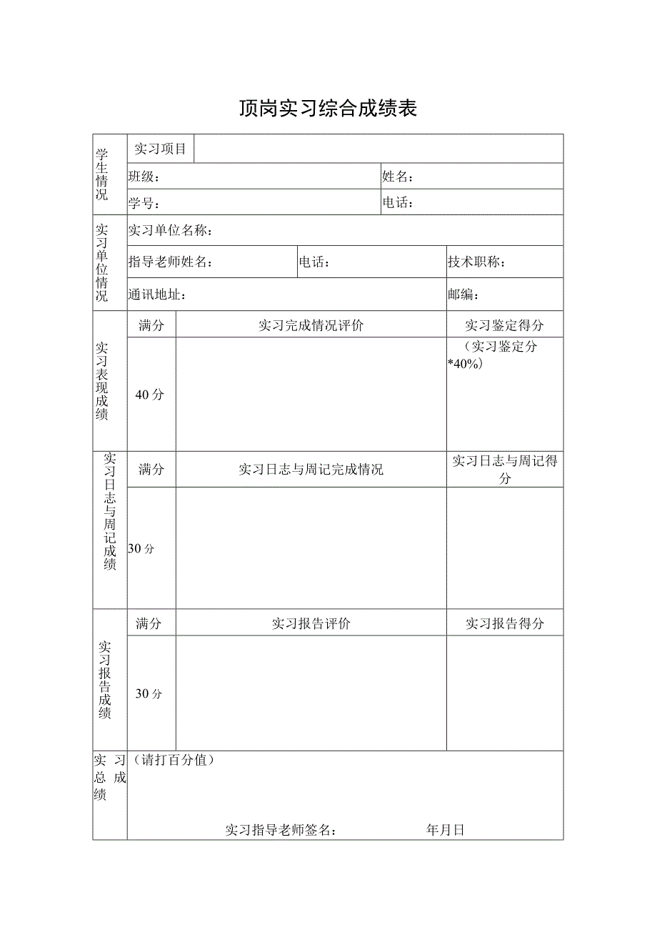 顶岗实习综合成绩表.docx_第1页