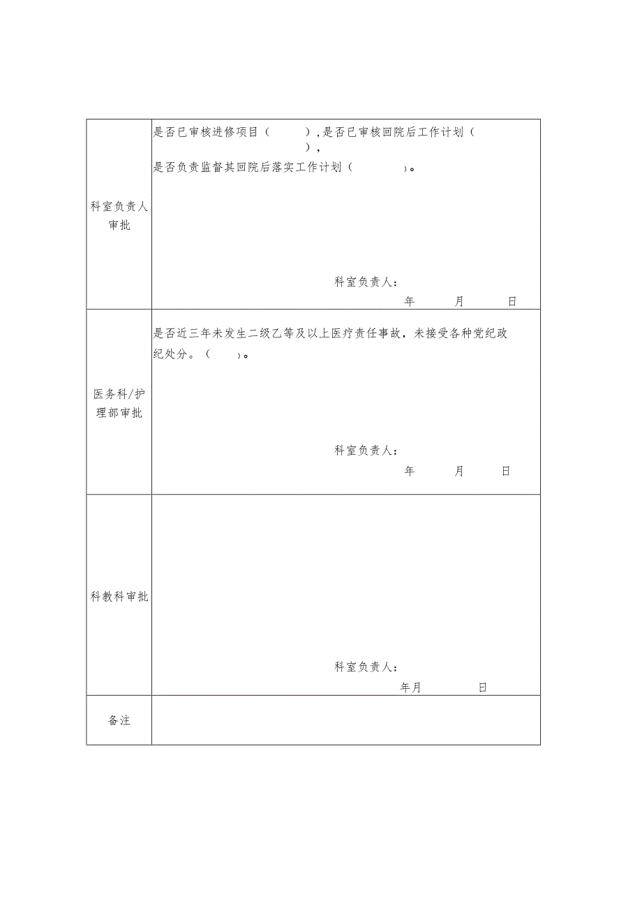 人民医院外出进修申请书.docx_第2页