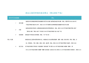 2023年进出口规范申报目录及释义 第五类 矿产品.docx