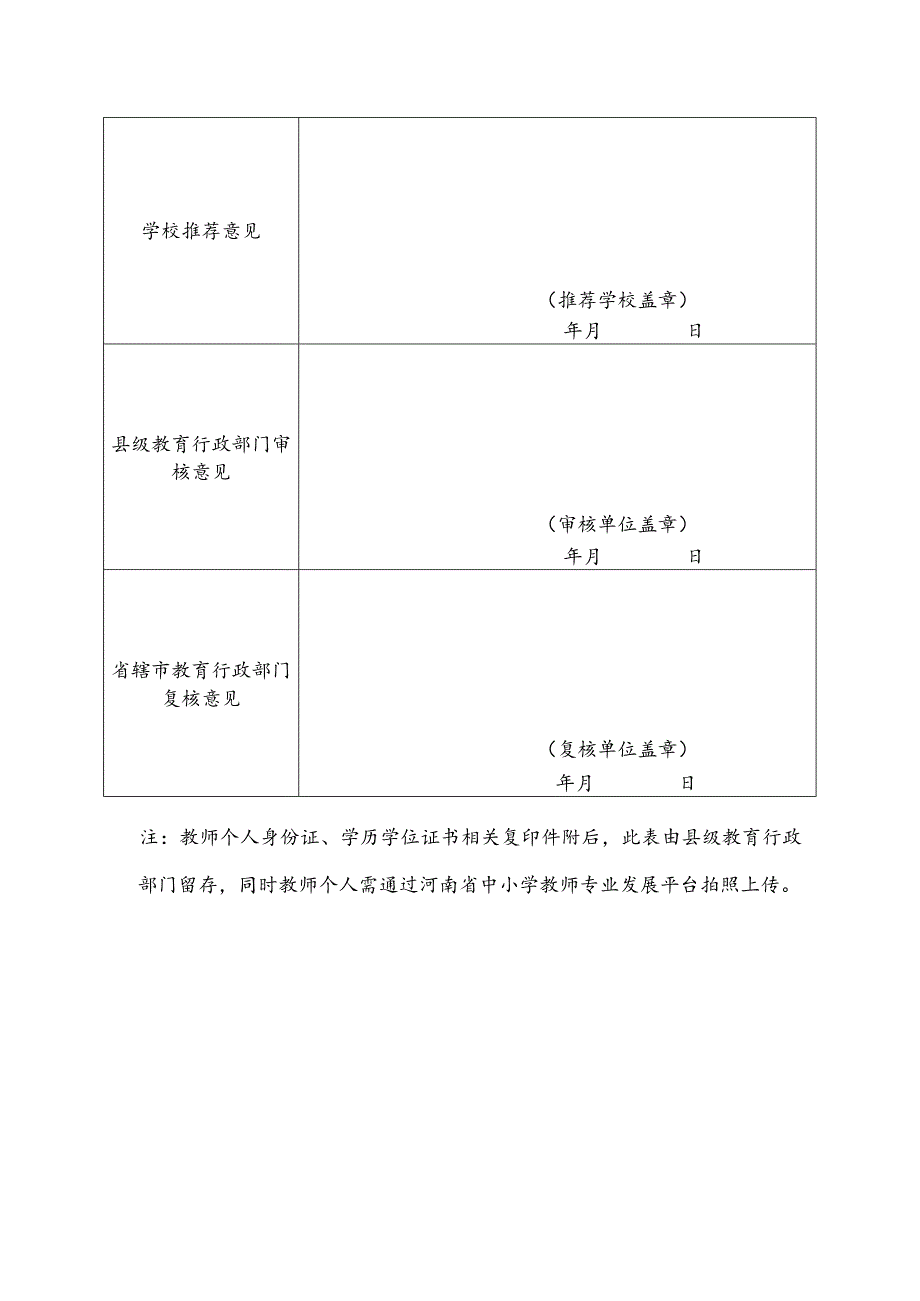 河南省乡村教师学历提升工程申请表.docx_第2页