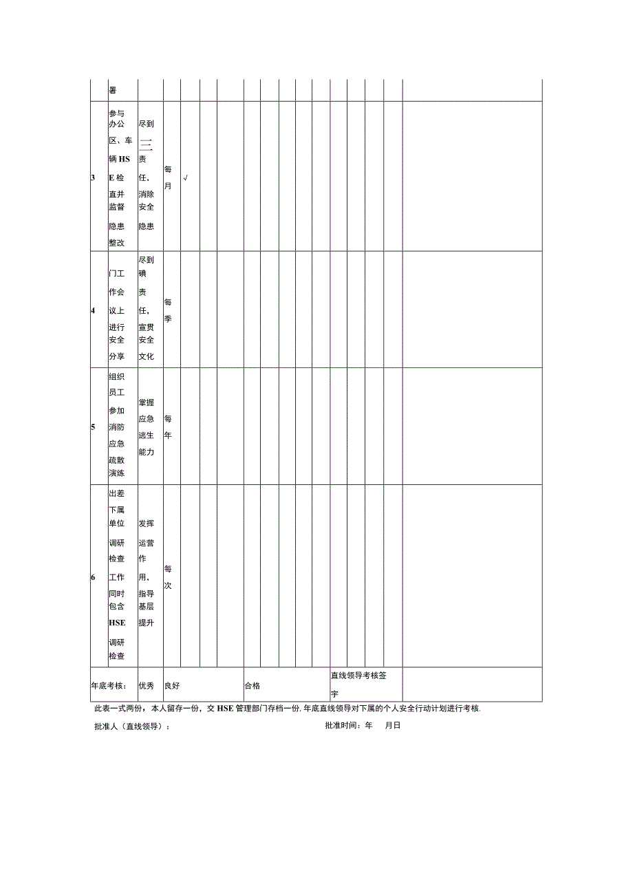 年度个人安全行动计划表模板.docx_第3页