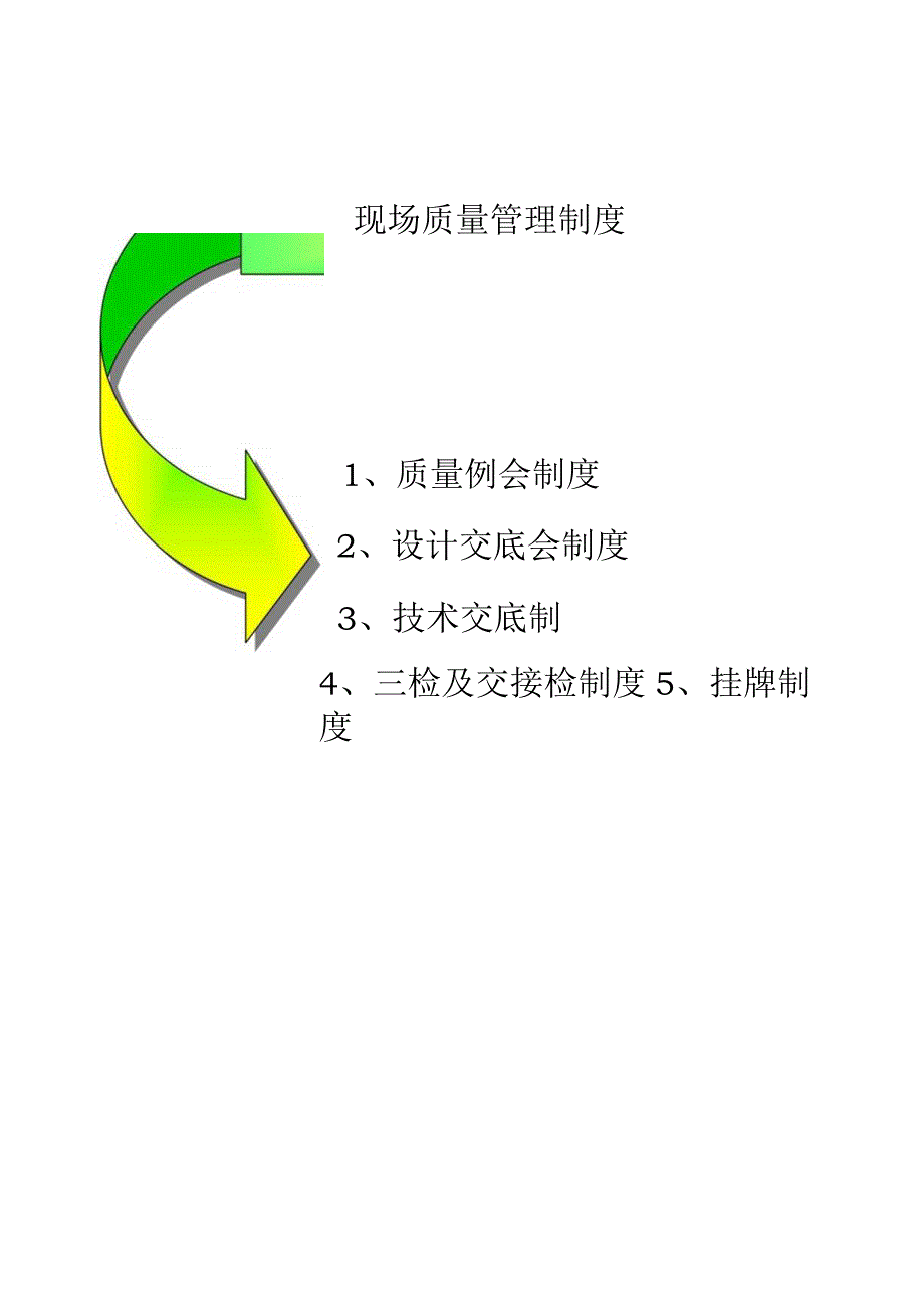 施工现场质量管理范文.docx_第3页