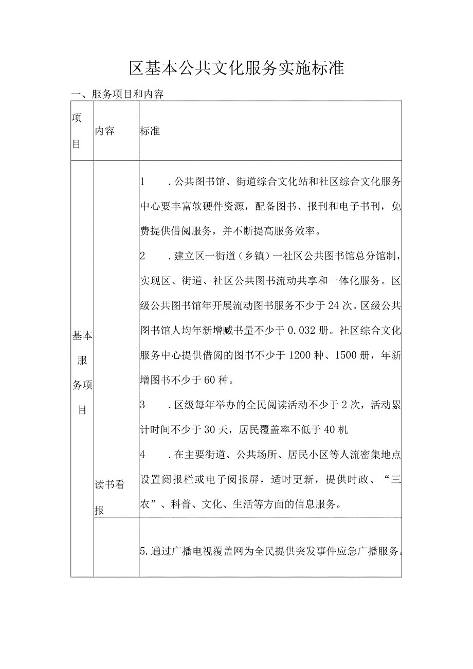 区基本公共文化服务实施标准.docx_第1页