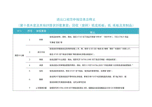 2023年进出口规范申报目录及释义 第十类 木浆及其他纤维状纤维素浆…….docx