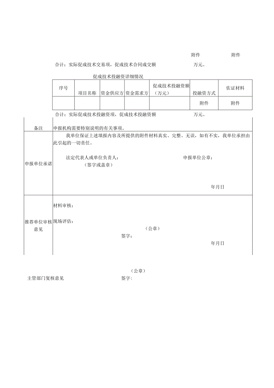 科技成果转移转化服务体系后补助项目（技术成果交易类成果转化服务体系类）申报表.docx_第3页