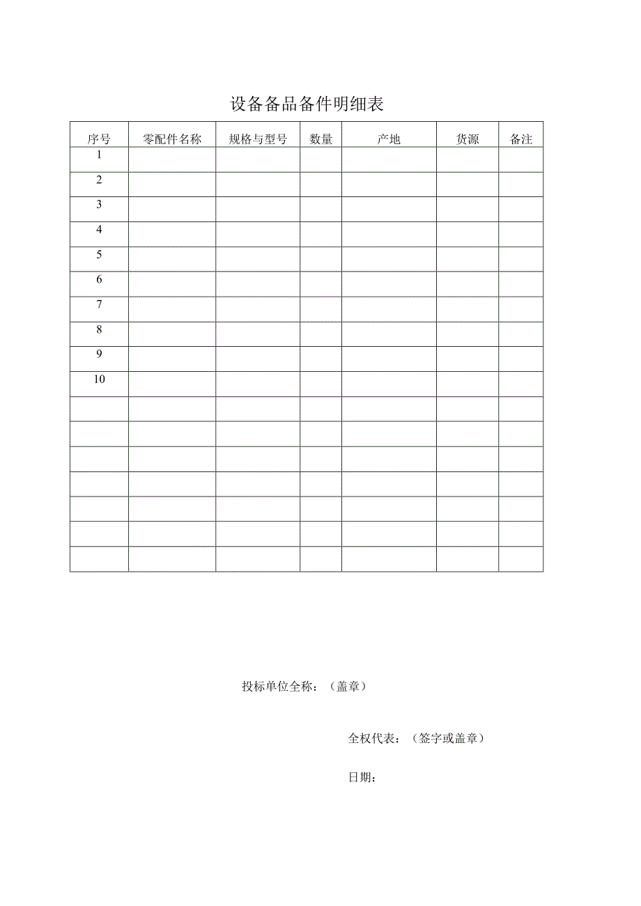 设备备品备件明细表50（2023年）.docx_第1页