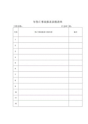 伤亡事故报表()范文 .docx