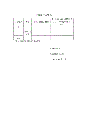 货物交付进度表47(2023年).docx