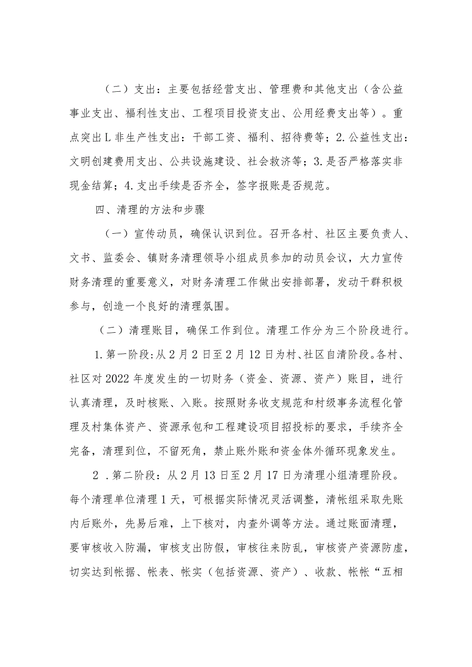 XX镇村（社区）2022年度财务清理工作实施方案.docx_第2页