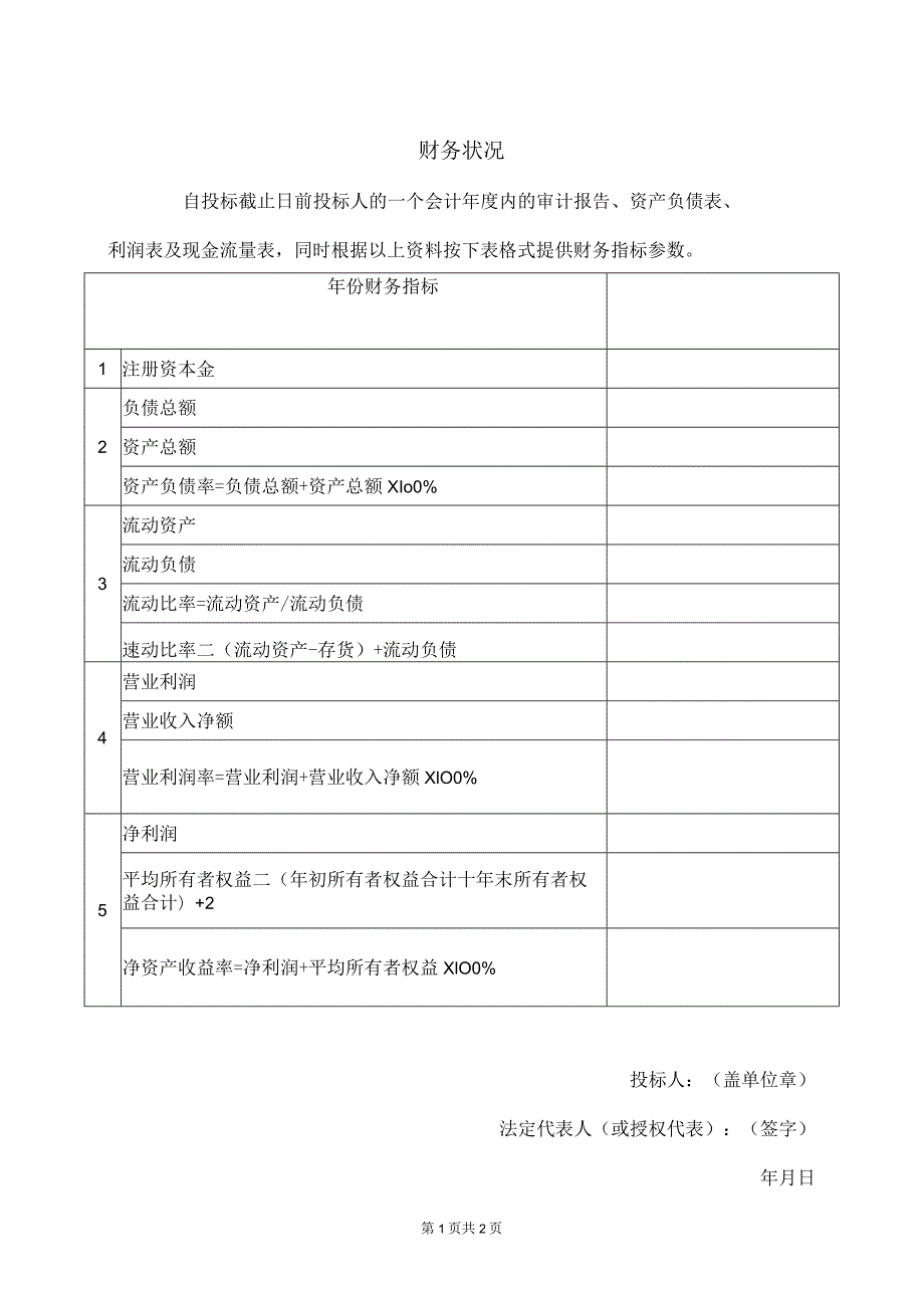 财务状况12（2023年）.docx_第1页