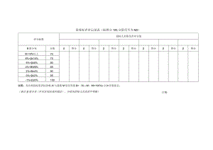 商务标评审记录表48(2023年).docx