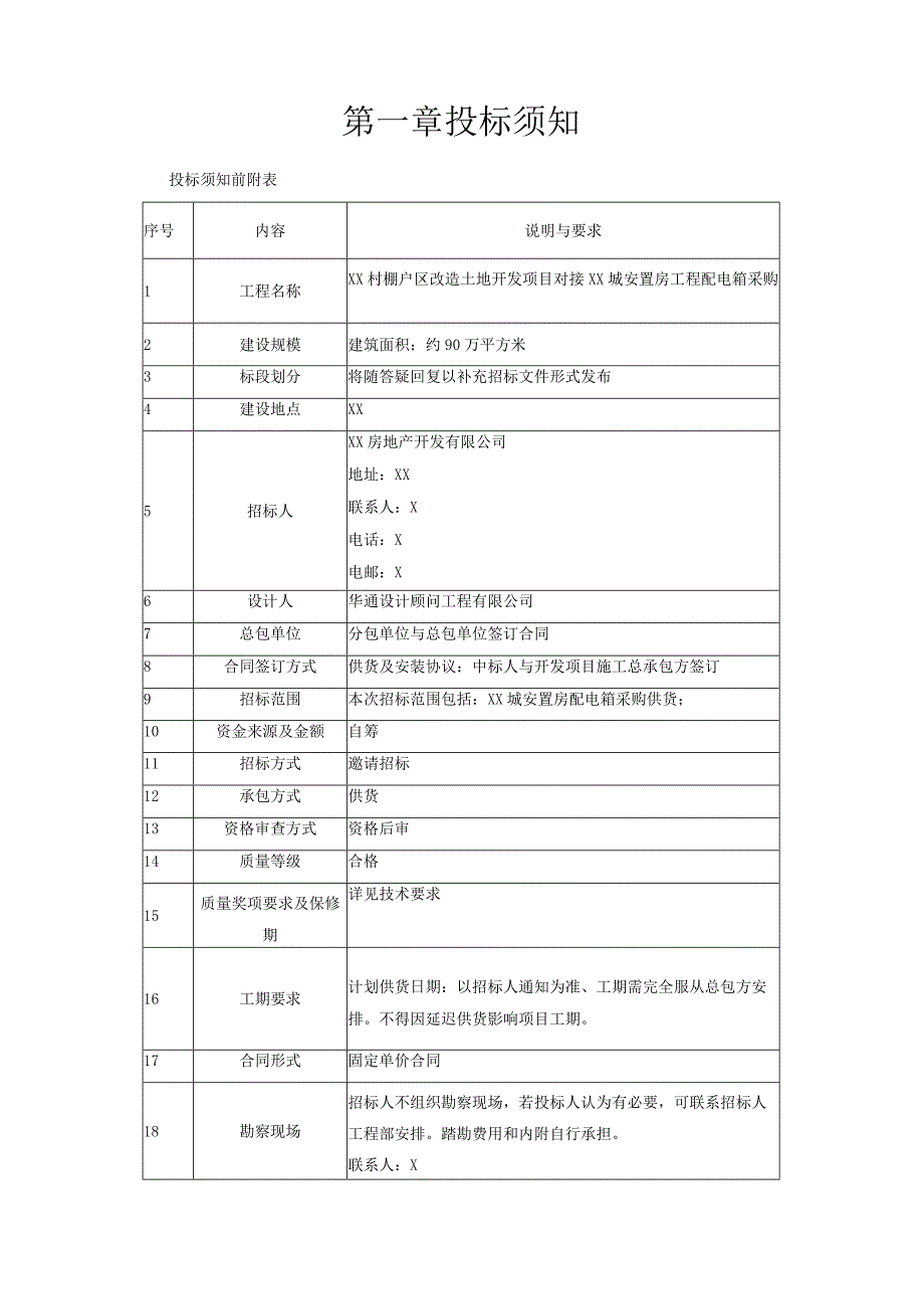 XX房地产开发有限公司XX村棚户区改造土地开发项目对接XX城安置房工程配电箱采购招标文件(202X年).docx_第3页