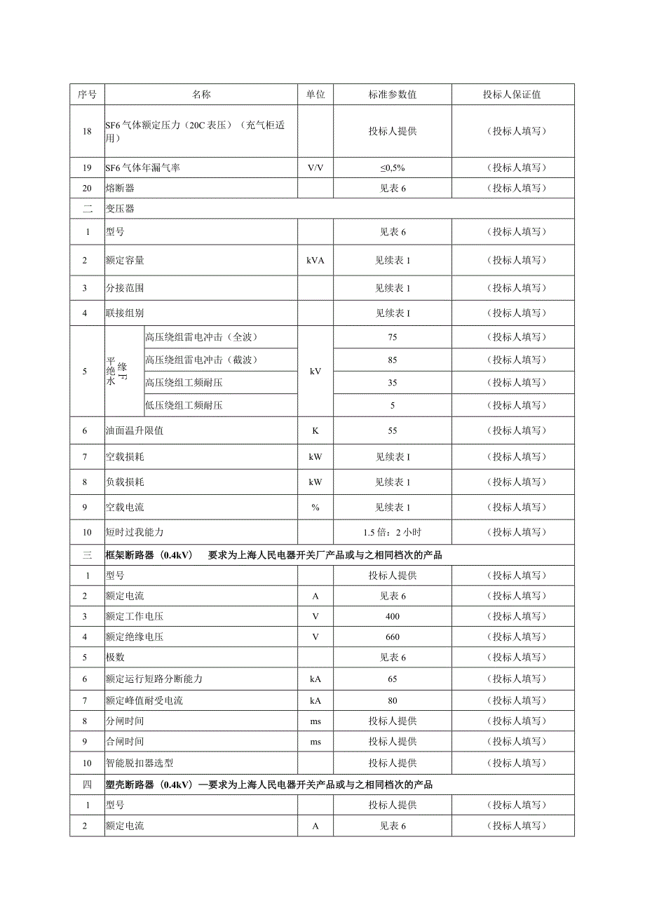 XX供电工程10kV欧式箱变(800KVA)技术协议（202X年）.docx_第3页