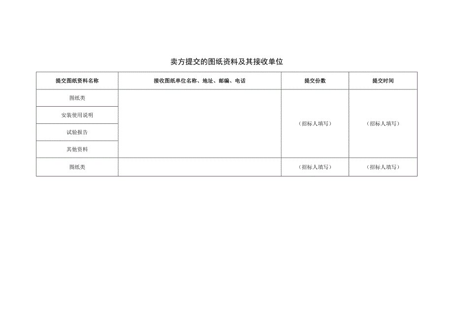 卖方提交的真空断路器图纸资料及其接收单位（2023年）.docx_第1页