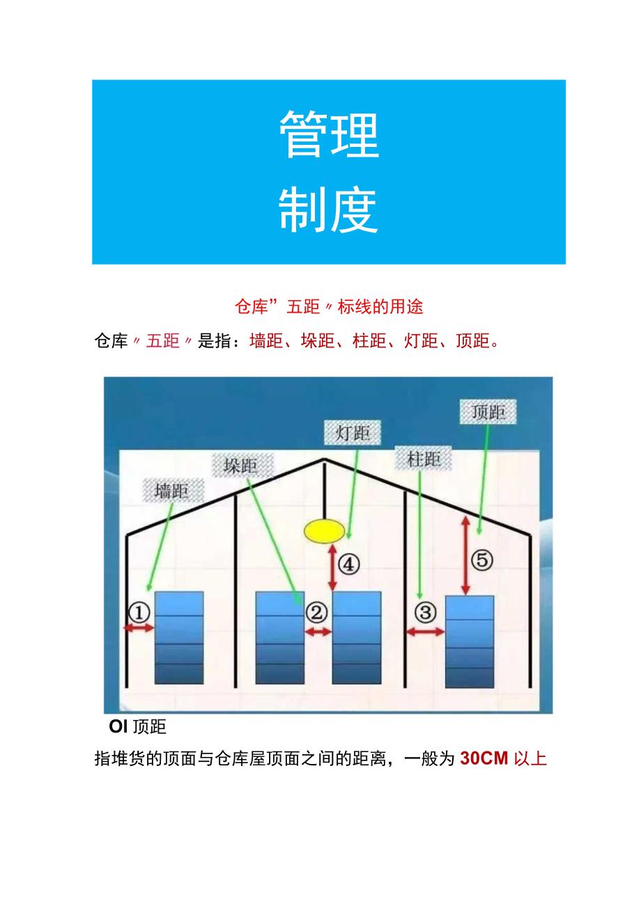 仓库“五距”标线的用途.docx_第1页