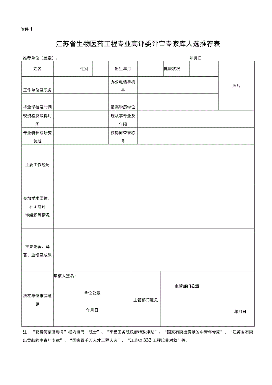 评审专家库人选推荐表.docx_第1页