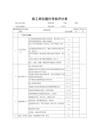 施工单位履约考核评分表.docx