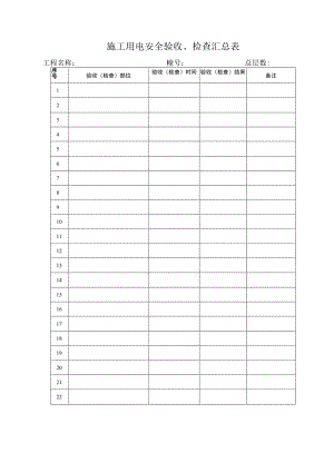 施工用电范文.docx