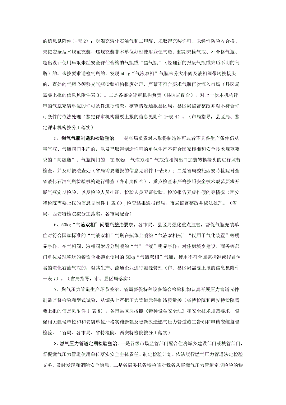 陕西省市场监管系统城镇燃气安全专项整治行动实施方案.docx_第3页