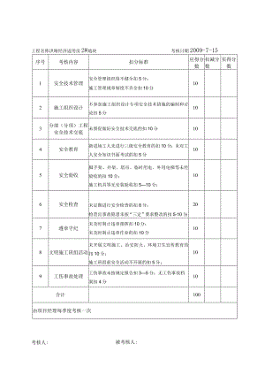 项目安全员安全生产责任制考核表范文.docx