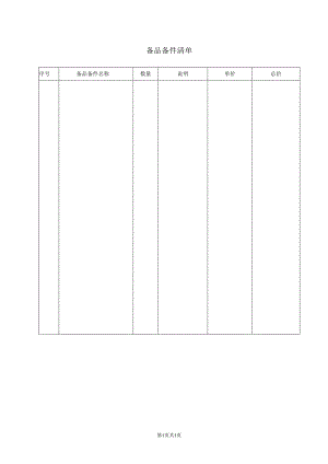 备品备件清单51(2023年).docx