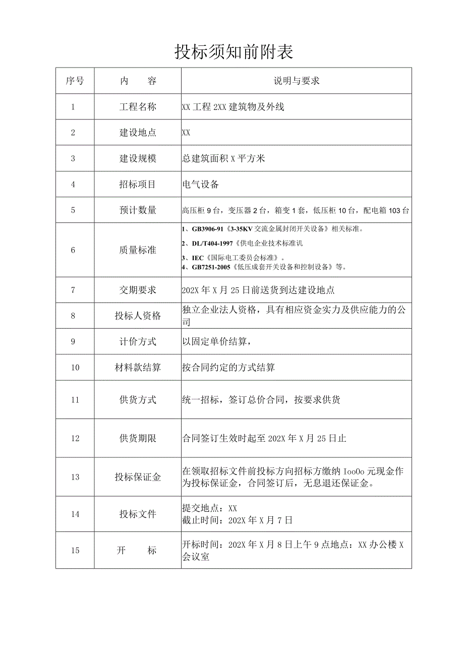 XX部队XX工程电气设备招标文件（202X年）.docx_第3页