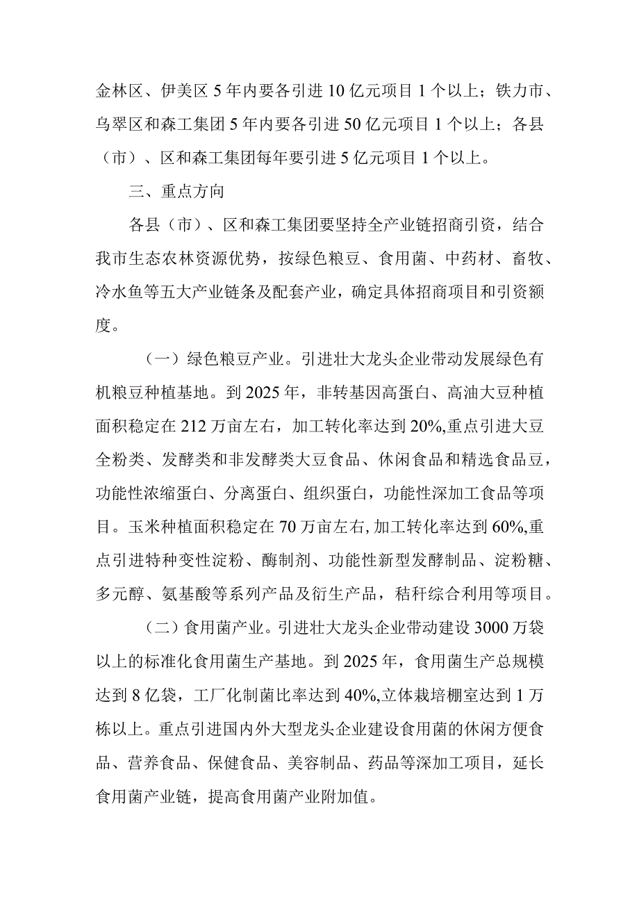 2023年农业和农产品加工项目招商工作方案.docx_第2页