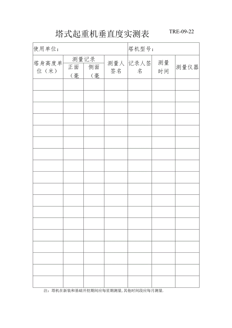 塔式起重机垂直度实测表TRE范文.docx_第1页