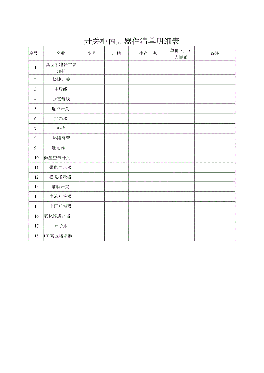 开关柜内元器件清单明细表12（2023年）.docx_第1页