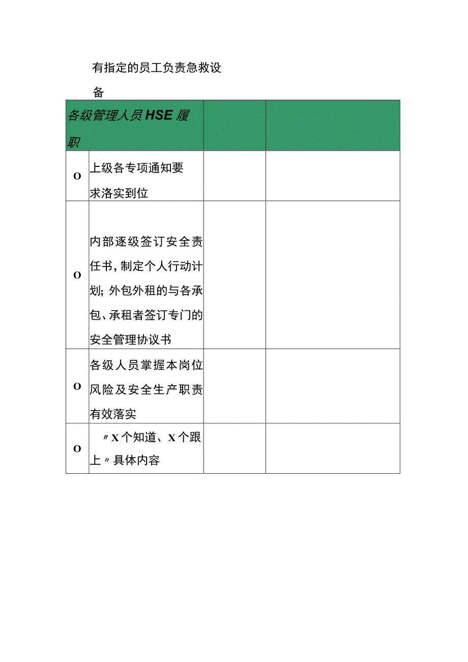 HSE整改措施检查清单模板.docx_第3页