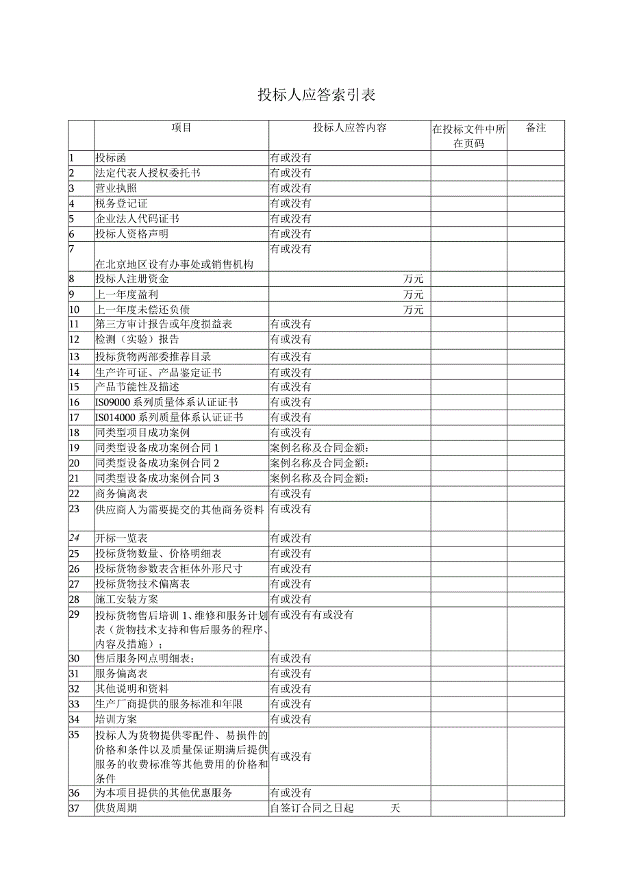 投标人应答索引表12（2023年）.docx_第1页