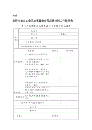 上海市第三次全国土壤普查全程质量控制工作记录表.docx