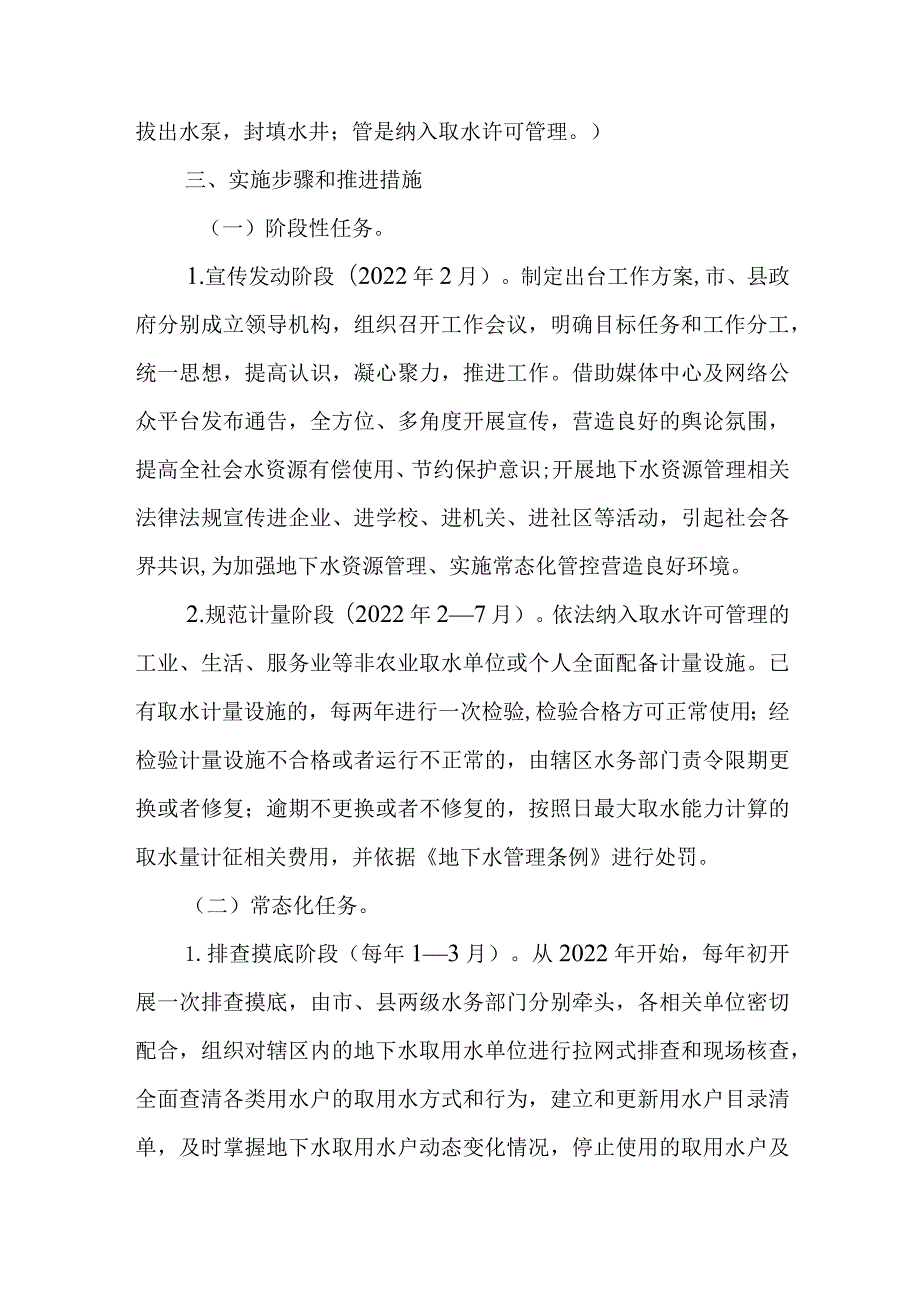 关于常态化管控盗采地下水资源工作方案.docx_第2页