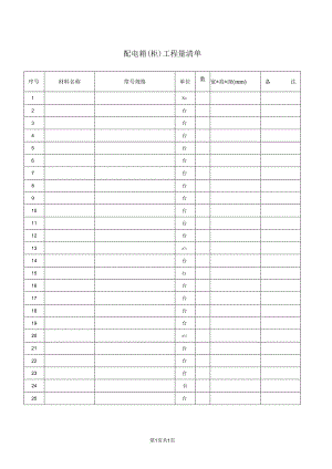 配电箱（柜）工程量清单48(2023年).docx