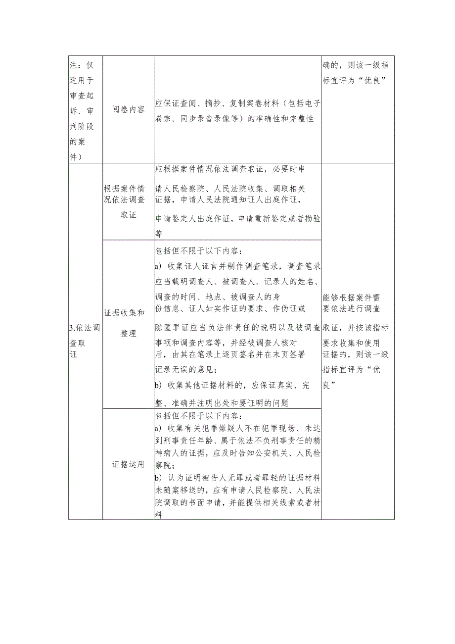 刑事、民事行政法律援助案件质量同行评估优良标准、质量承诺书、补贴发放、服务机构、人员承办案件情况、质量同行评估结果.docx_第3页