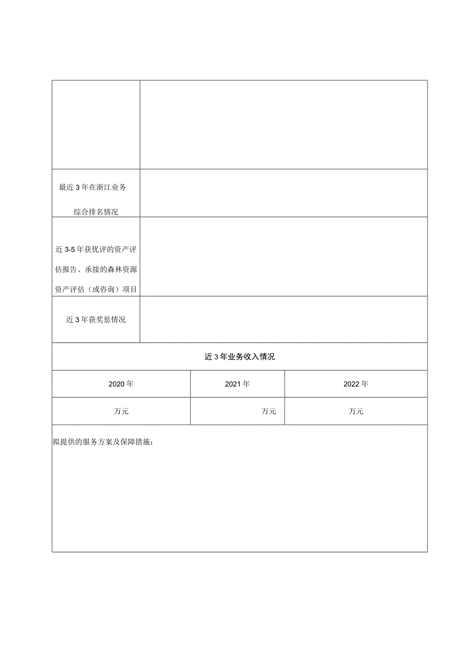 国有森林资源资产评估业务特色机构申报表.docx_第2页