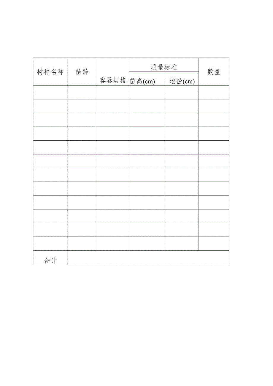 珍贵彩色树种省调控容器苗出圃验收单.docx_第3页