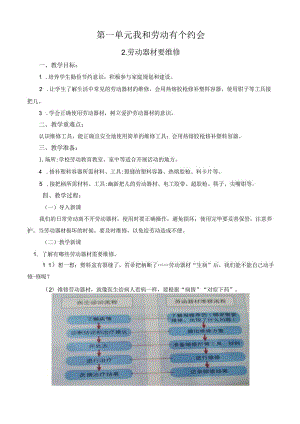 2.劳动器材要维修 教案-2023-2024学年小学劳动五年级上册（人教版）.docx