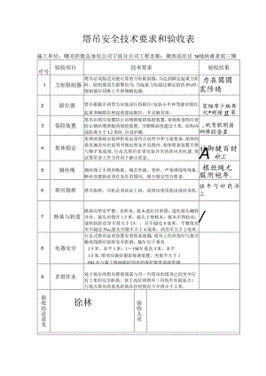 塔吊安全技术要求和验收表范文.docx