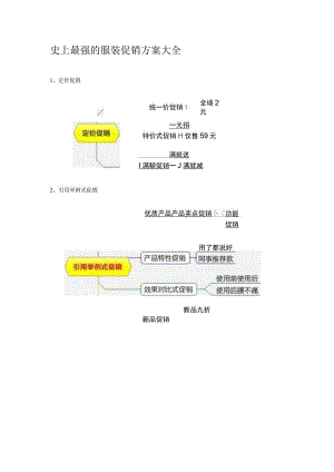 史上最强的服装促销方案大全.docx