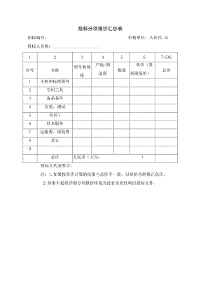 投标分项报价汇总表50(2023年).docx