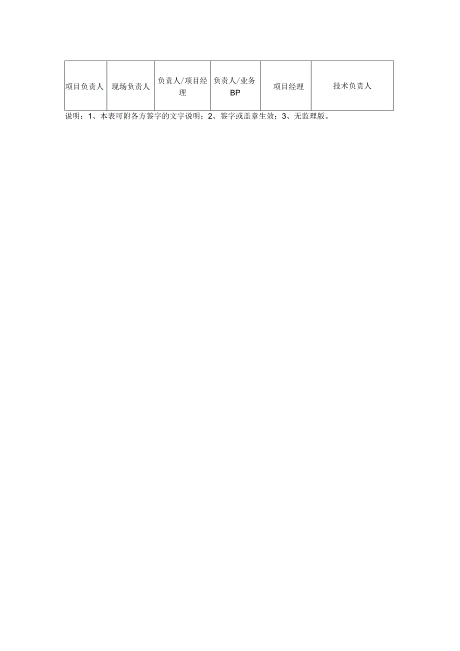 建筑工程竣工验收单.docx_第2页