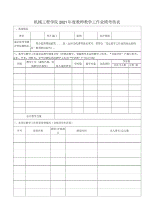 机械工程学院20082009学年教师教学工作业绩考核表.docx