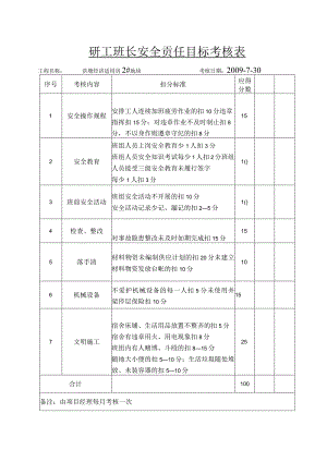 砼工班长安全责任目标考核表范文.docx