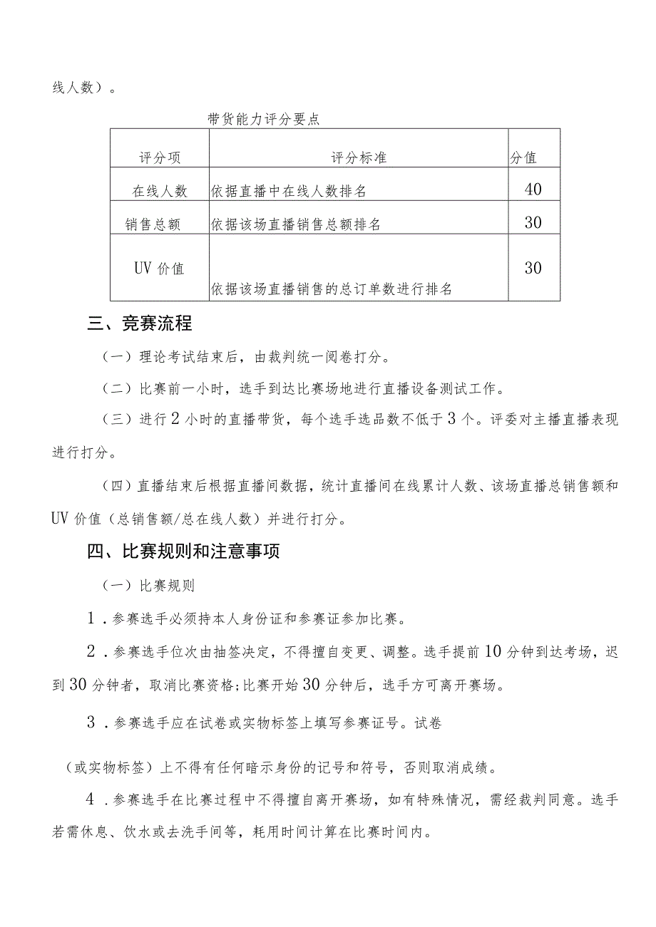 2023年山东省“技能兴鲁”职业技能大赛——山东省第三届高素质农民职业技能竞赛直播销售员（农产品）赛项竞赛规程.docx_第2页