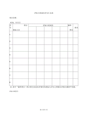 评标小组成员评分汇总表49（2023年）.docx